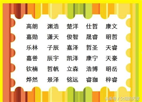 男寶寶名字香港|2024龍年改名｜還未有決定？精選37個適合字慢慢